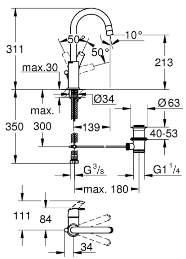 Example