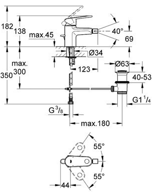 Example