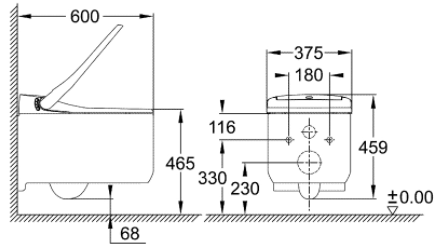 Example