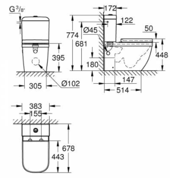 Example